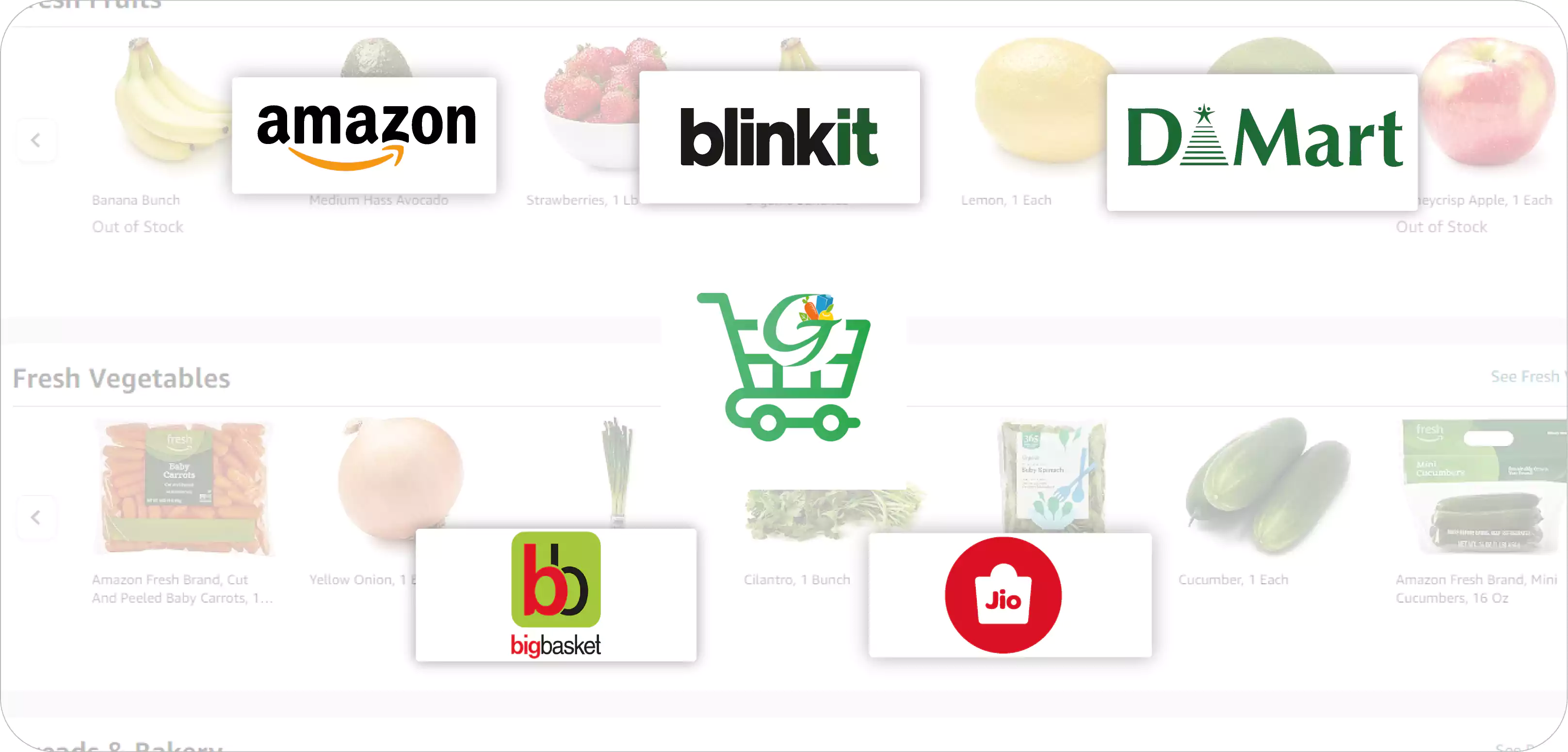 A-Brief-Introduction-to-Jiomart-BigBasket-Amazon-Blinkit-Dmart